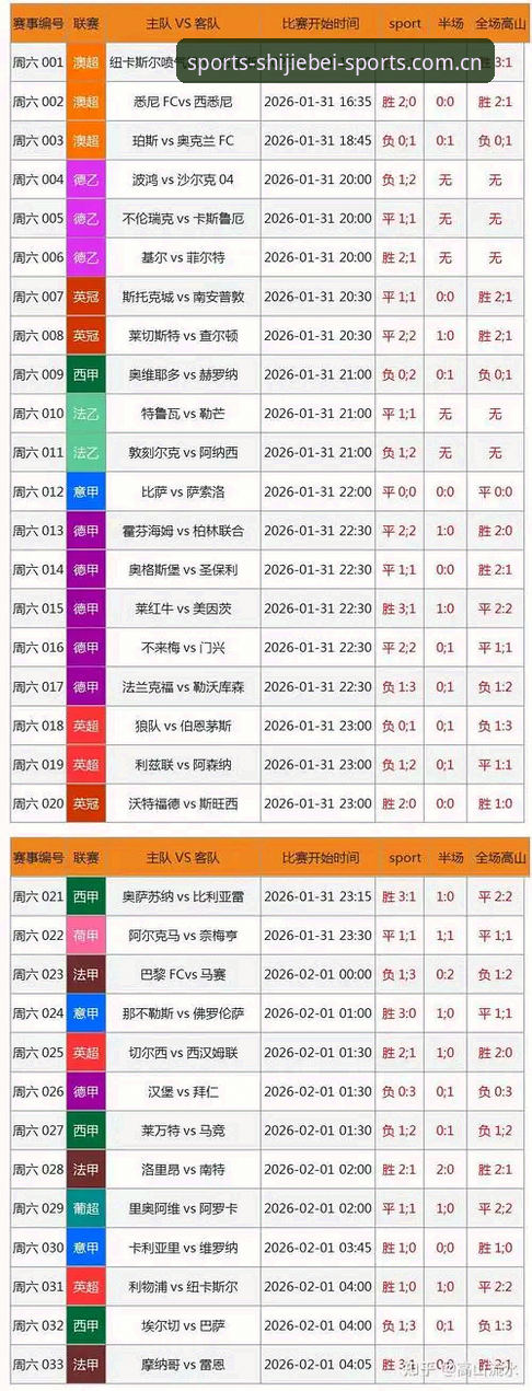 苹果电脑世界杯体育买球软件中文官网赛事数据 4步搞定苹果电脑世界杯体育买球软件中文官网赛事数据:实测3个版本后得出的避坑指南